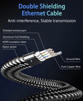 Cat 8 Ethernet Cable 20M Nylon Braided 40Gbps 2000MHz SFTP Flat RJ45 Network Pat0